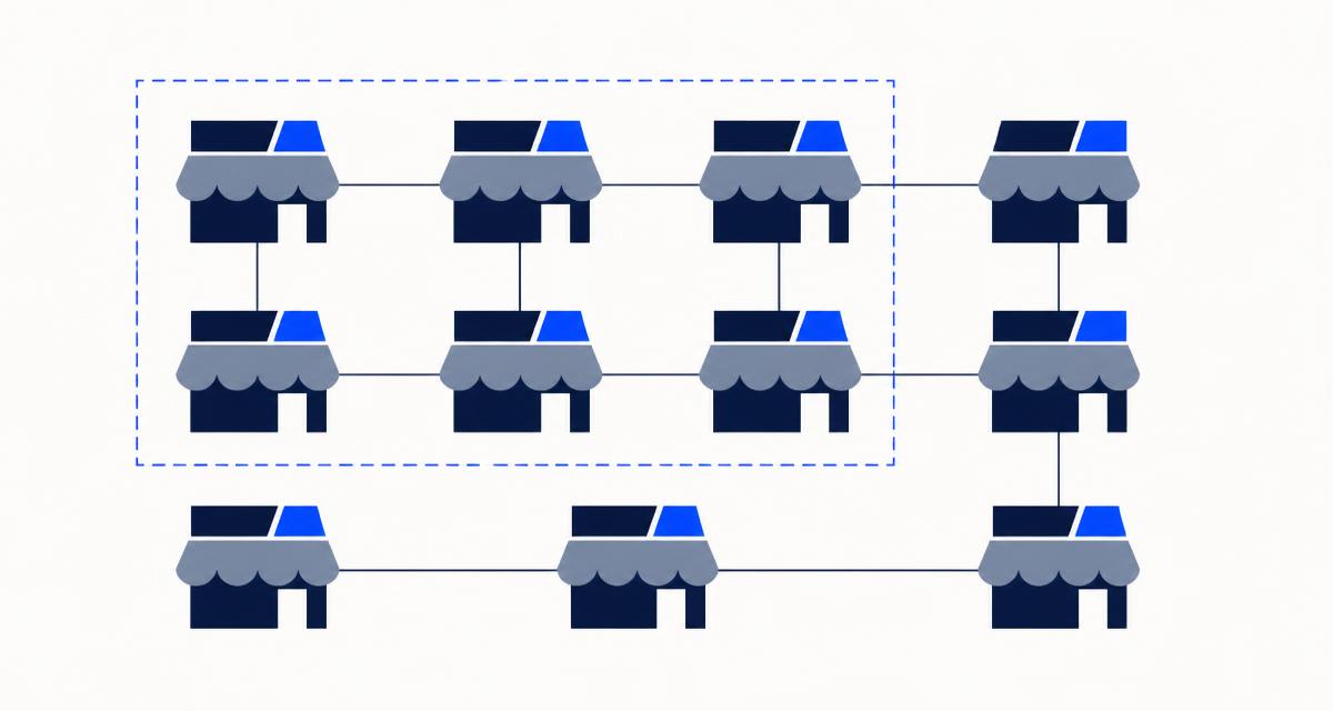 Illustration vectorielle moderne : réseau de points de vente entouré d'un cadre en pointillés symbolisant une entente