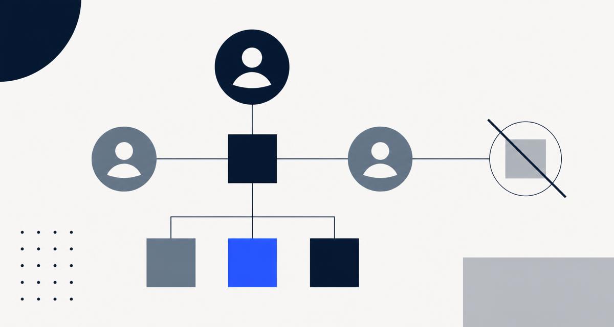 Illustration vectorielle moderne : organigramme de gouvernance avec une décision annulée